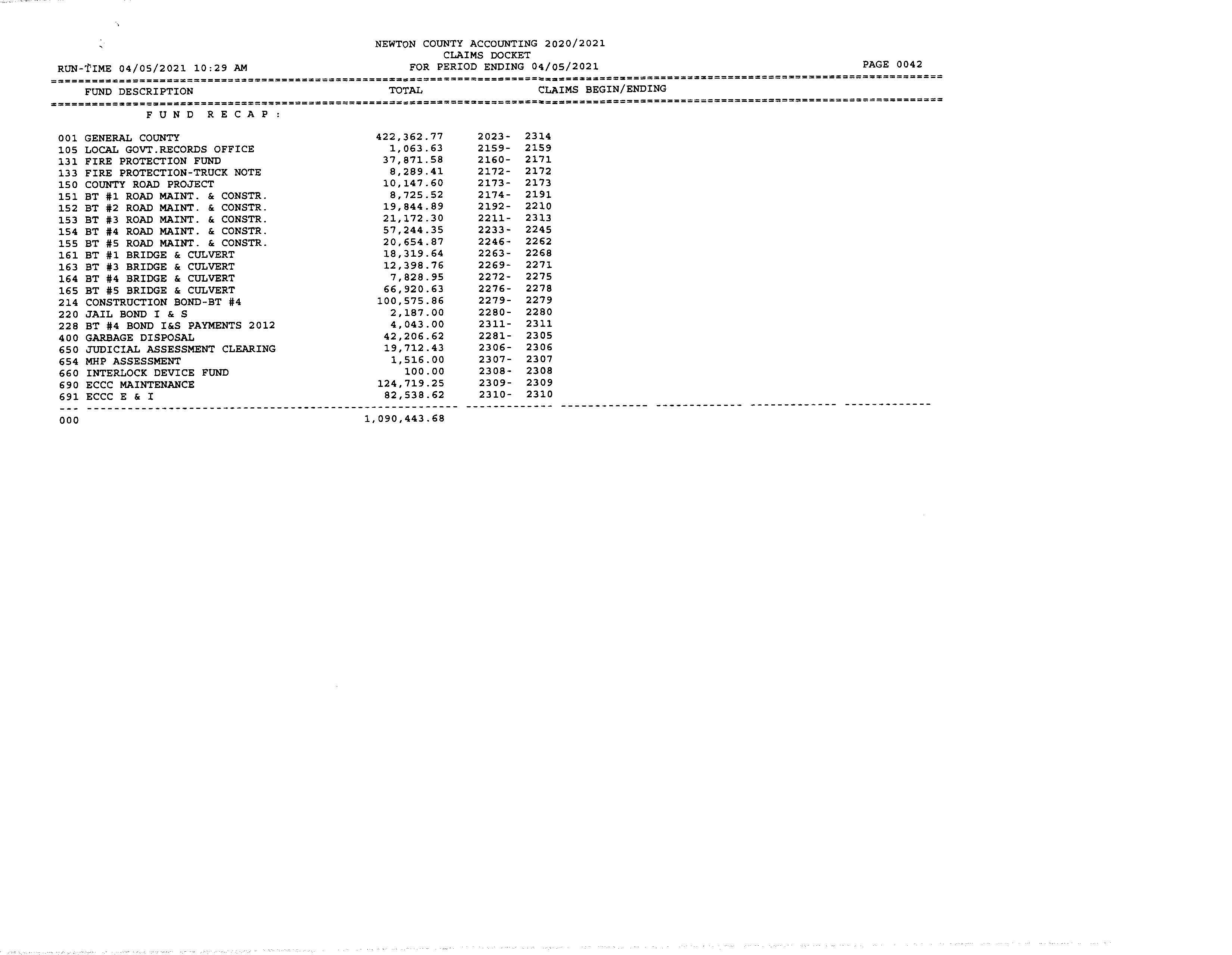 NEWTON COUNTY CLAIMS DOCKET