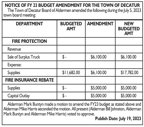 NOTICE OF FY 23 BUDGET AMENDMENT FOR THE TOWN OF DECATUR