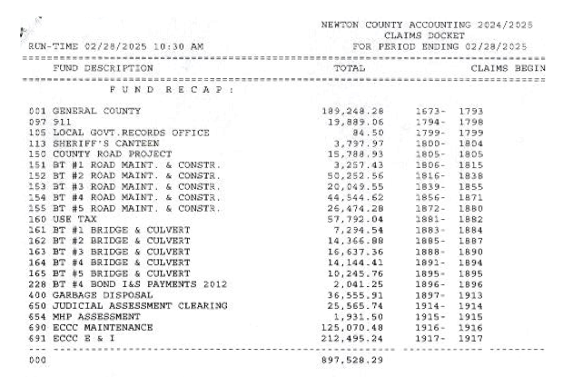 NEWTON COUNTY CLAIMS DOCKET