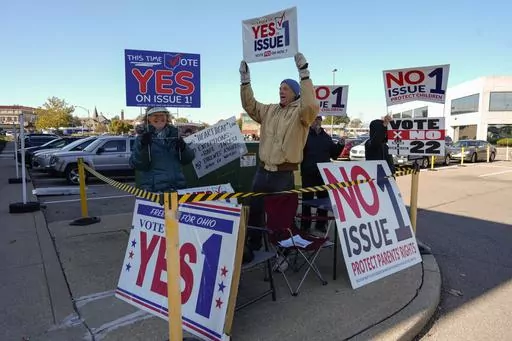 Demonstrators show signs for Issue 1, guaranteeing reproductive rights, in a parking lot as people arrive for early in-person voting in Cincinnati, Nov. 2, 2023. Ohio's political pendulum swung left last year, as voters overwhelmingly supported enshrining abortion rights and voted to legalize recreational marijuana. The victories have encouraged Democrats defending a pivotal U.S. Senate seat in a state that's twice supported Donald Trump by wide margins. (AP Photo/Carolyn Kaster, File)