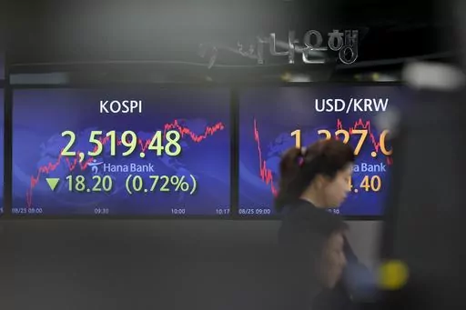 A currency trader stands near the screens showing the Korea Composite Stock Price Index (KOSPI), left, and the foreign exchange rate between U.S. dollar and South Korean won at a foreign exchange dealing room in Seoul, South Korea, Friday, Aug. 25, 2023. Asian shares mostly fell Friday, discouraged by a Wall Street slump that followed a blowout profit report from Nvidia and mixed reports on the U.S. economy. (AP Photo/Lee Jin-man)